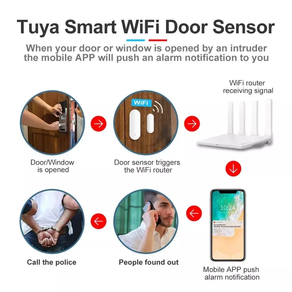 Tuya WiFi ZigBee Smart Door Window Sensor Detector Home Security Protection Alarm System Smart Life Via Alice Alexa Google Home for Door Window Sensor