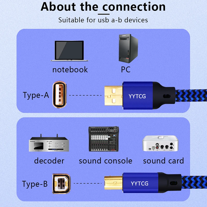 Hifi USB dac Cable A-B Alpha 4N OFC Digital Printer Audio A to B high-end Type A to Type B Data Cable for Mixer Decoder