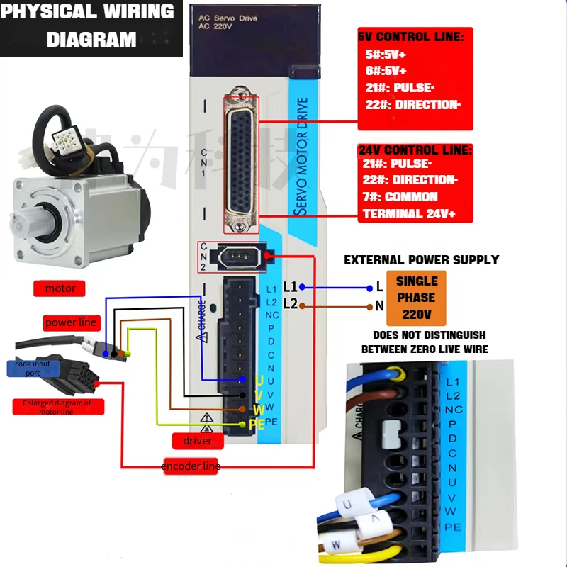 서보 모터 드라이브 키트, 750W 1000W AC 서보 모터, 3000rpm 80 플랜지 드라이버, 17 비트 마그네틱 인코더, 3m 인코더 케이블 CNC