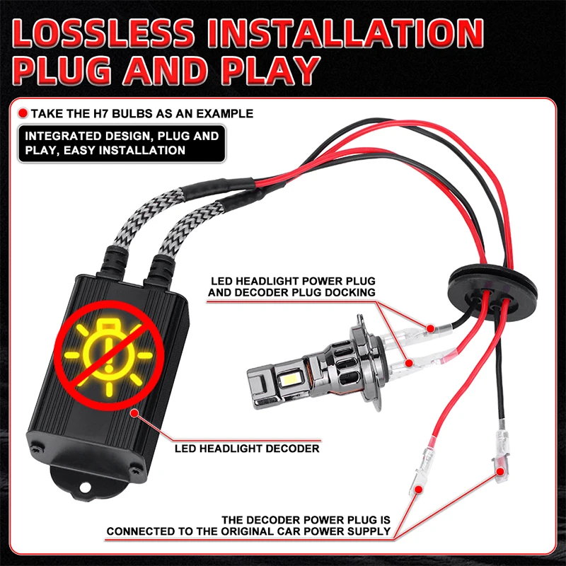 Decodificador CANBUS Anti Parpadeo Para Bombillas LED H7 - 2 Unidades, Elimina Error En Tablero Del Coche