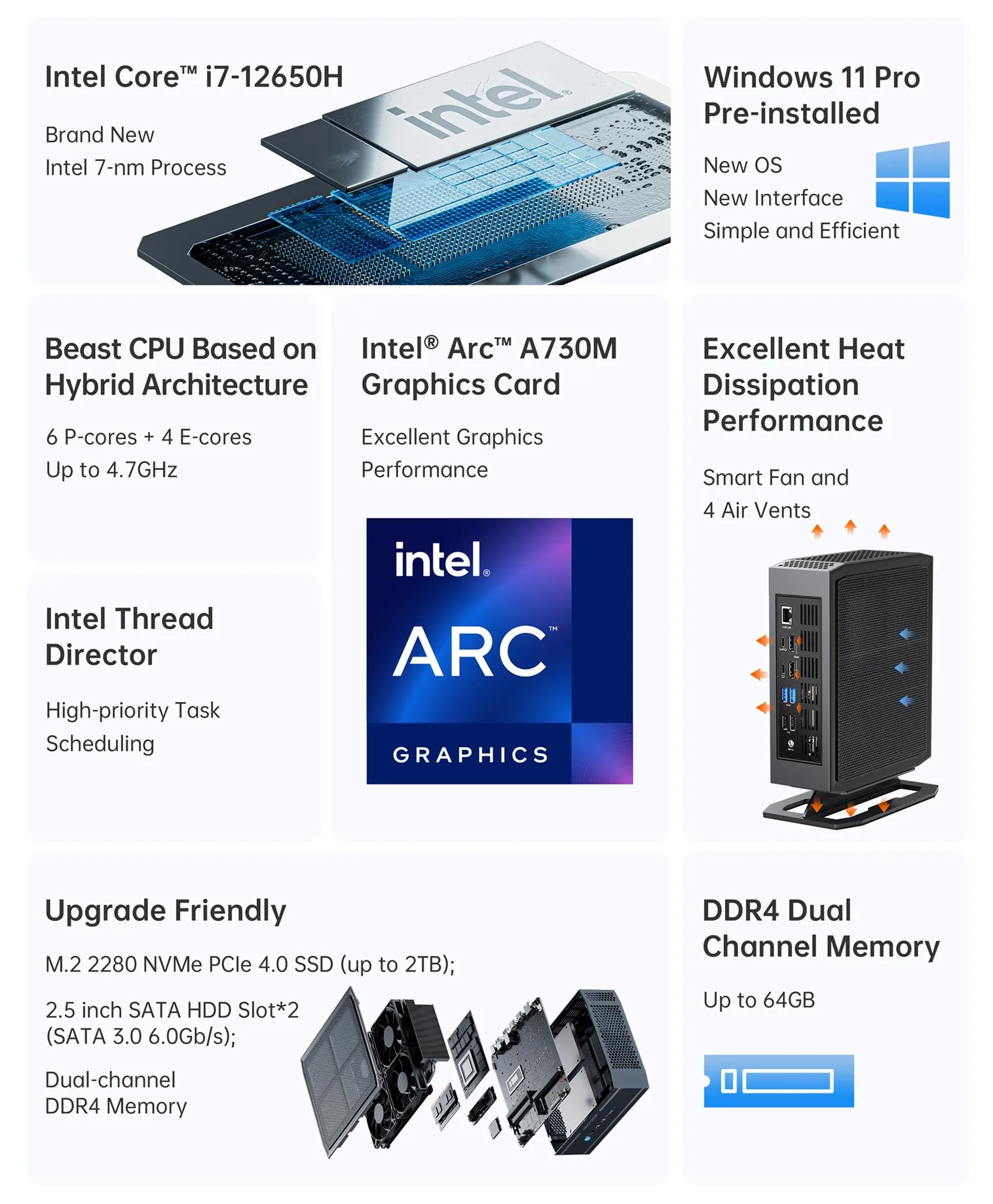 MINISFORUM Mini PC NAB6 Intel Core i7-12650H,10 Cores 16 Threads,up to  4.7GHz 32GB RAM DDR4 1TB PCIe4.0 SSD Dual 2.5 G RJ45 LAN Mini Desktop