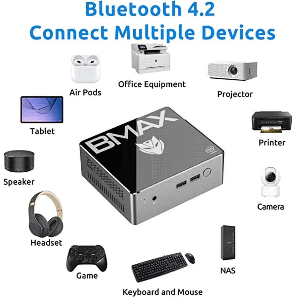 BMAX Mini PC B2S Windows 11 OS 6 ГБ ОЗУ 128 Гб ПЗУ N4020 микро настольный компьютер двухдиапазонный WiFi Мини ПК USB 3,0 Bluetooth 4,2