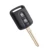 Only Key Shell