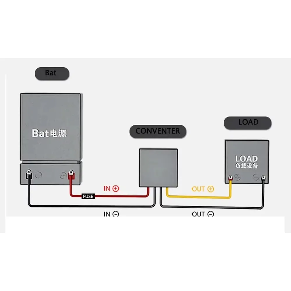 24V to 12V 1A-5A 60W Waterproof DC DC Step Down Buck Model Power Converter for Cars,car converter