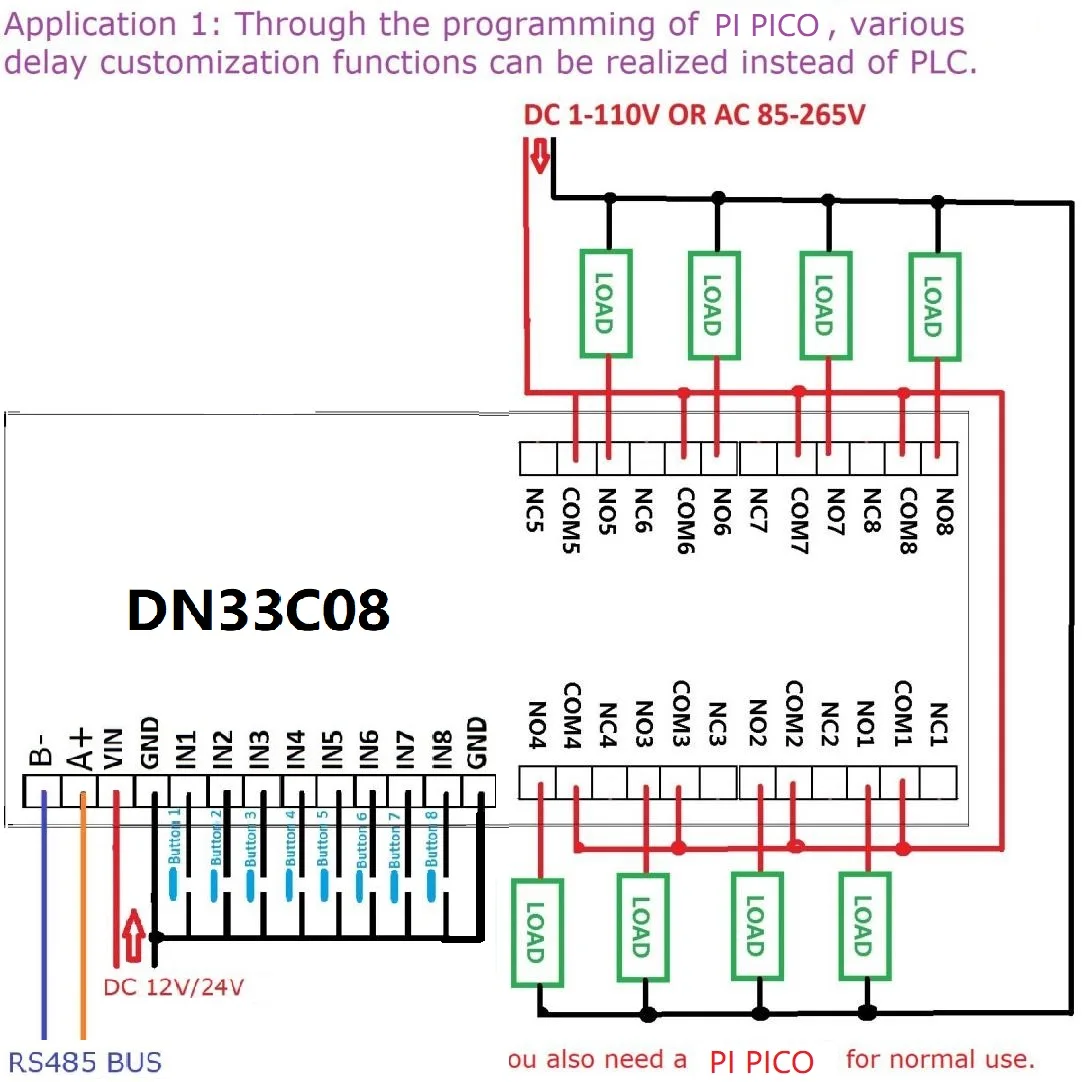 간단한 PLC IO 확장 보드 다기능 지연 릴레이 모듈, RasPi RPI 라즈베리 파이 피코 파이썬 C ++ 용, 8ch RS485