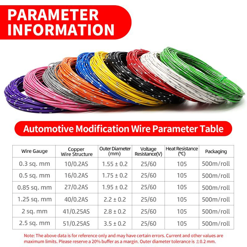 Car Wire AVSS Thin PVC Insulation Pure Copper Line 22 20 18 16 14 13 AWG Speaker Audio Cable DIY Automotive Wires 5~100m audio cable