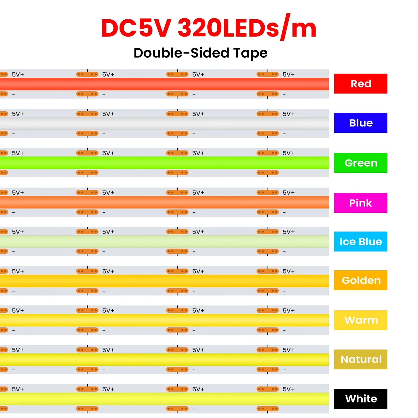디밍이 가능한 COB LED 스트립 빛 5V USB 유연한 테이프 리본 8MM 320LED/M 고밀도 선형 조명 로프 라이트 캐비닛 백라이트