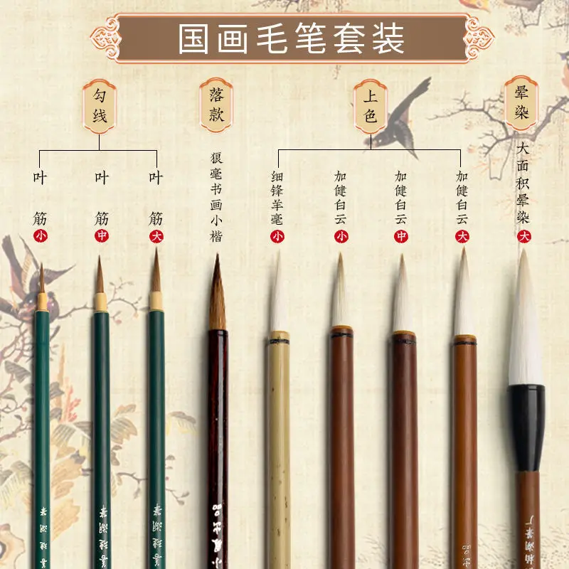 Shanlian Lake Caneta Pintura Chinesa Conjunto Escova Iniciante Profissional Grau shanlian lake caneta pintura chinesa conjunto escova iniciante profissional grau