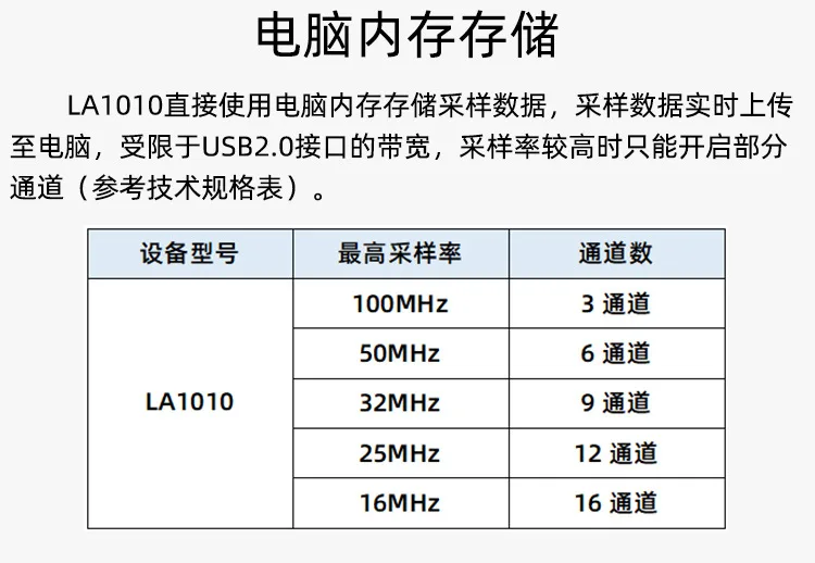 O1CN01SSDJ4y1LUonG0vPck_!!2567