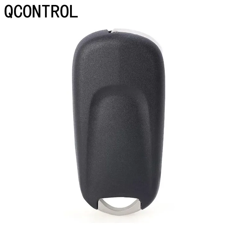 Рисунок 4 - Пульт дистанционного управления