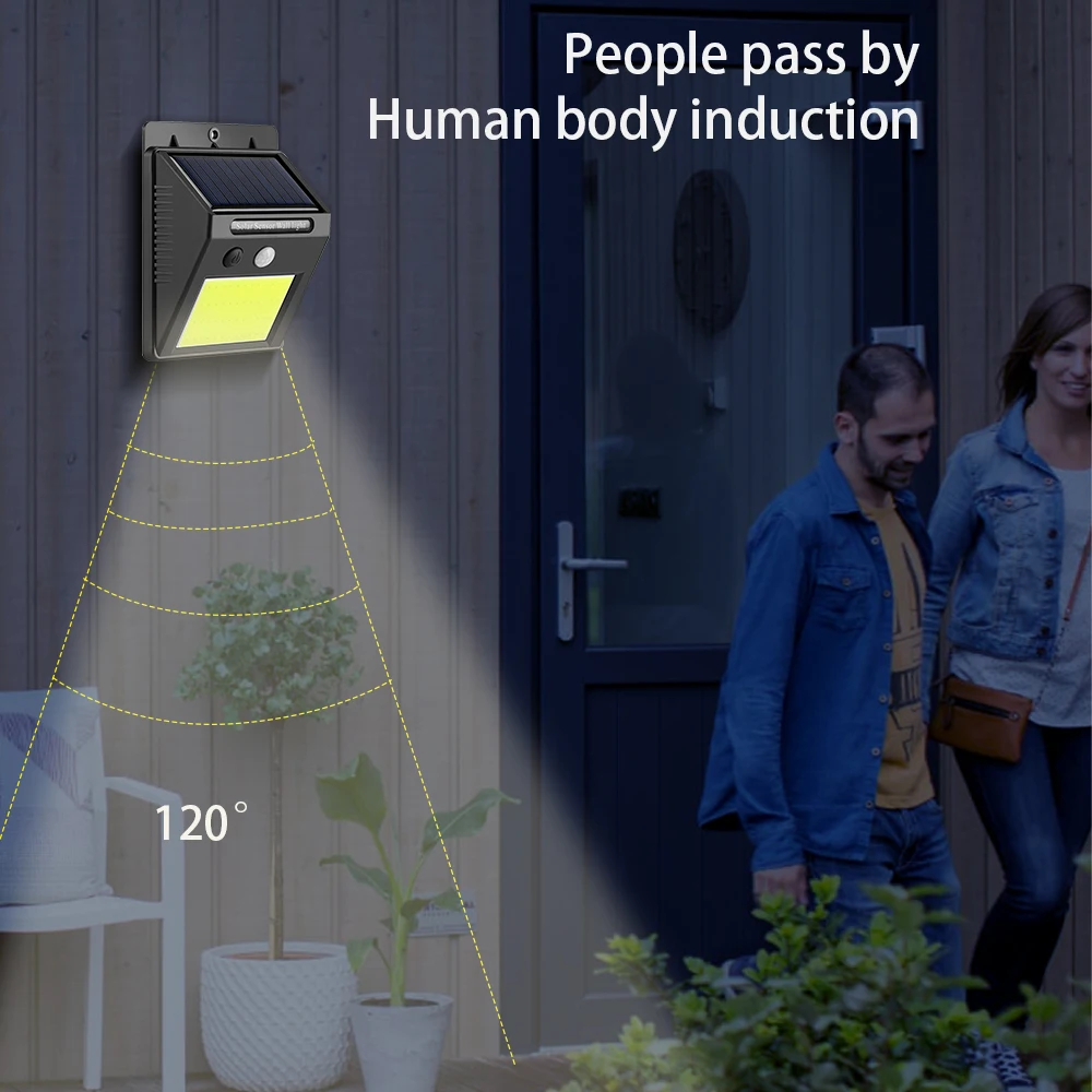 

Уличная лампа с датчиком движения тела человека, питание от солнца, водонепроницаемая настенная лампа, наружный садовый декор для внутреннего дворика