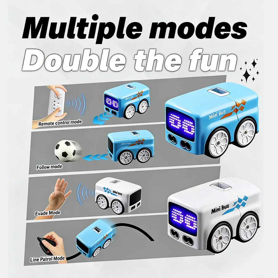 Vue de dessus du mini bus RC télécommandé montrant les détails de la carrosserie bleue et blanche
