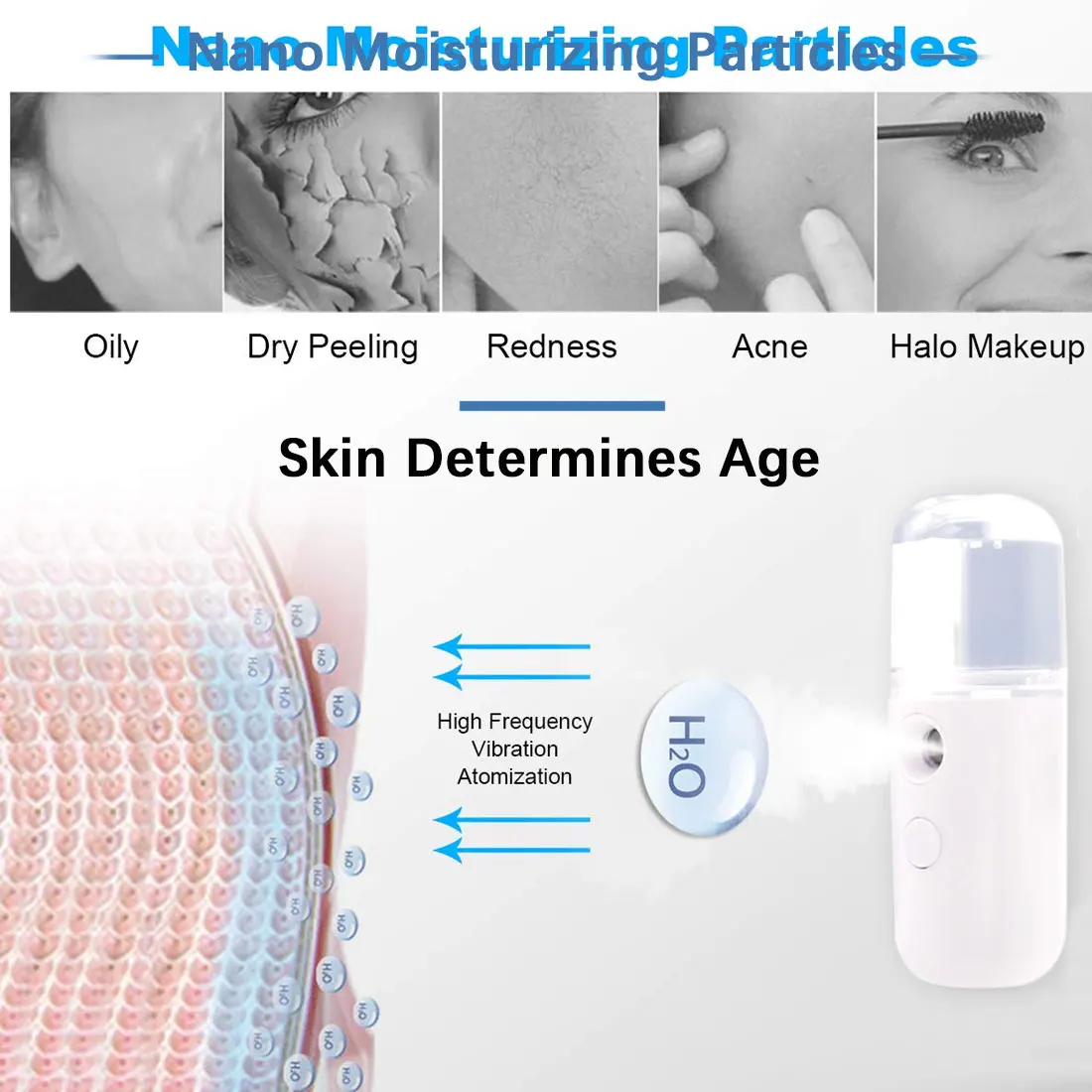 S82049395fa444ac6b57cbb963c74f63f6 30ML Mini Facial Steamer Facial Sprayer USB Nebulizer Humidifier Moisturizing Hydrating Women Beauty Skin Care Tool