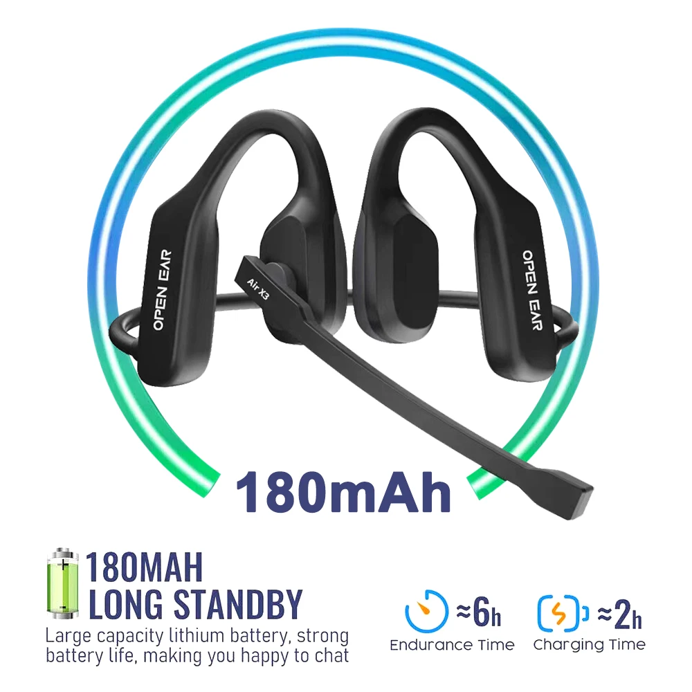 Open Ear Air Conduction Bluetooth Headphones Waterproof Boom Microphone Work Earphones for Driving/Phone Call/Office/Gaming 헤드폰
