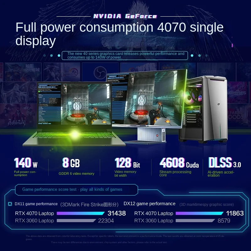 Рисунок 4 - Новый оригинальный красочный игровой