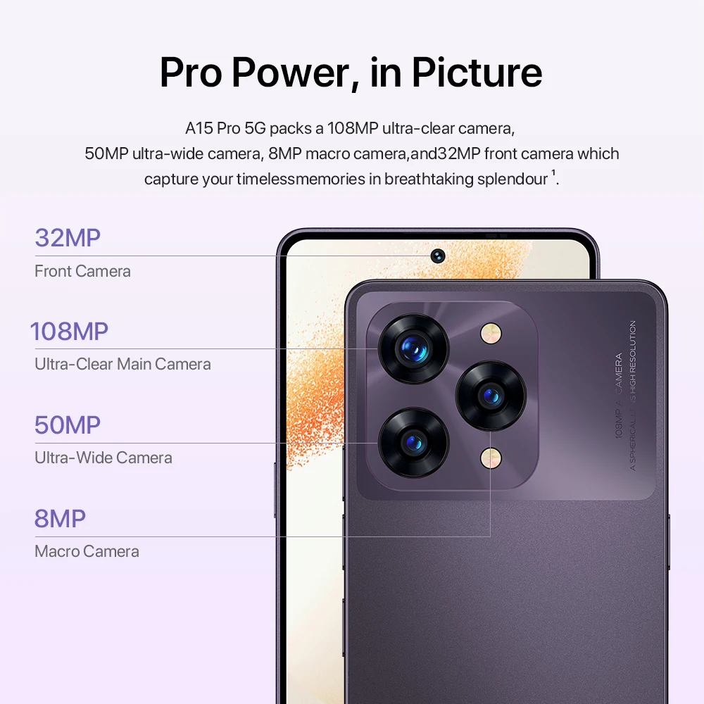 Рисунок 3 - UMIDIGI A15 Pro смартфон с 5