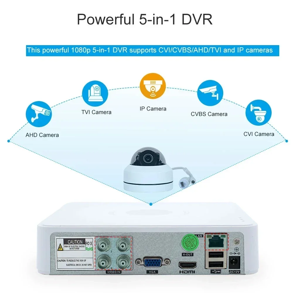 PEGATAH 5MP DVR 4/8 Channel CCTV AHD DVR AHD-N Hybrid DVR 5in1 Video Recorder For AHD TVI CVI CVBS Analog Camera IP Camera