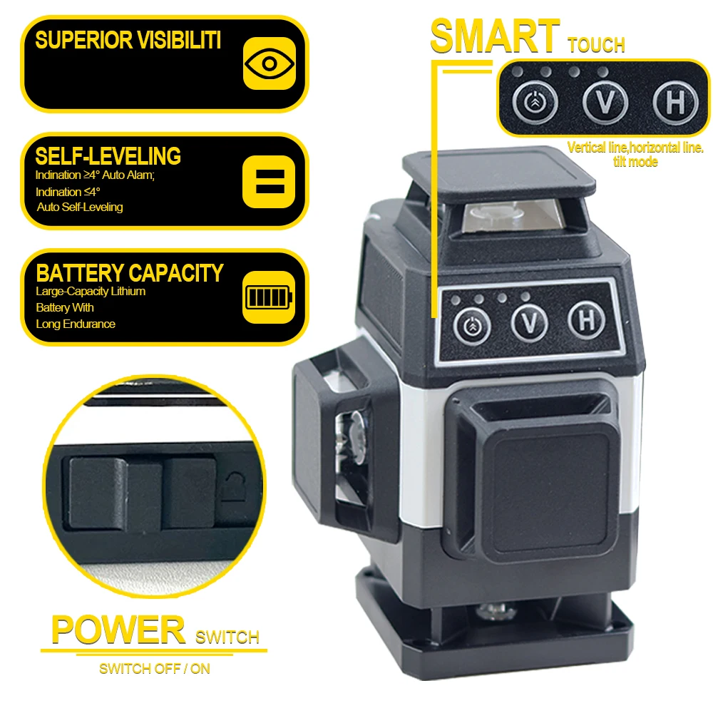 Pracmanu Mini 16 Lines 4D Laser Level Green Lines Self-Leveling Horizontal and V
