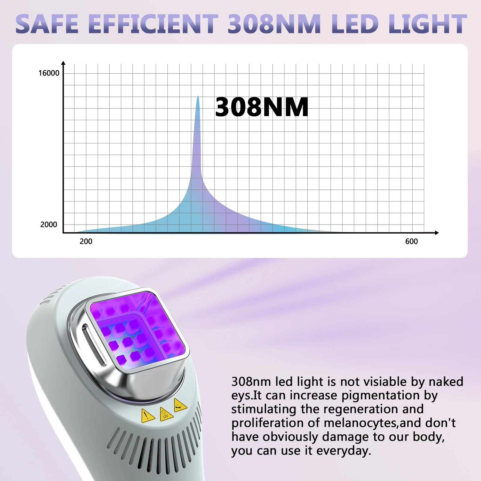 KTS Vitiligo Lamp for Home Use 308nm UVB Lamp for Vitiligo Ultraviolet Phototherapy Device Psoriasis Spots Eczema Skin Disease