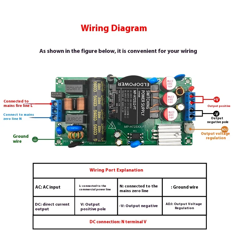 기존 72W AC/DC 전원 보드, 24V / 12V 조정 가능한 DC 조정 전원 모듈, 기기 및 장비용 전원 보드