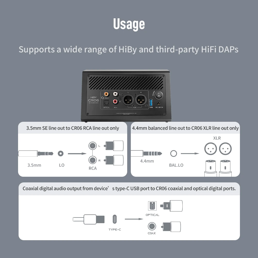 HiBy CR06 HiFi Digital Audio Player Dock For DAPs Home Audio Headphone System Desktop Amplification 4 Outputs 3.5/4.4mm Input music player mini media player