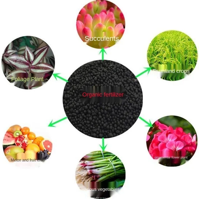 30 G Organikus Műtrágya Mini Csomag Zöld Általános Célú Biztonságos És Szennyezés Ingyenes Felhasználású Virágnövény Ételek Kerti Bonsai - Image 4