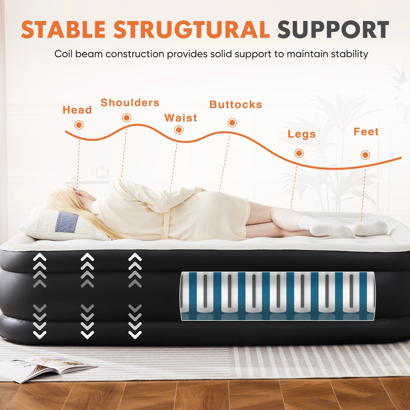 support de structure interne