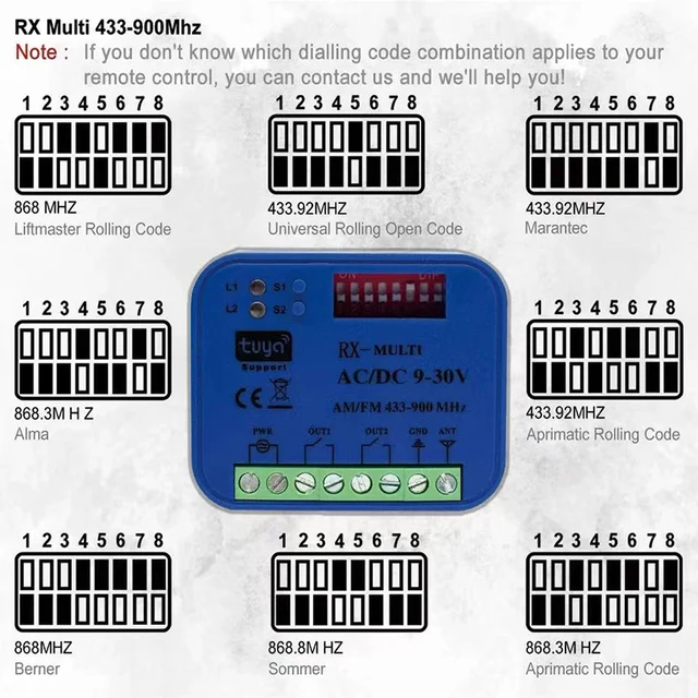 Universal RX Multi WIFI Garage Door Remote Control Receiver 2CH Controller Smart Switch 433 868 MHz Tuya Frequency 300-900MHz 4