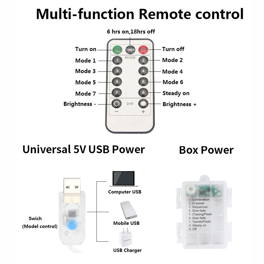 LED 구리 와이어 스트링 조명, USB 배터리 전원, 요정 조명, 화환, 캠핑 가든 파티 웨딩 크리스마스 장식