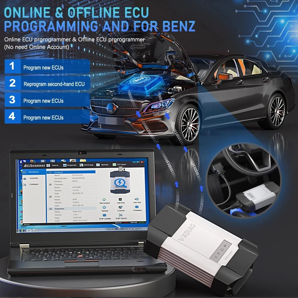 VXDIAG VCX C6 for Mercedes Benz ALL System ALL Function Diagnostics Scanner 31+Reset Service ECU Coding Active Test Free Update