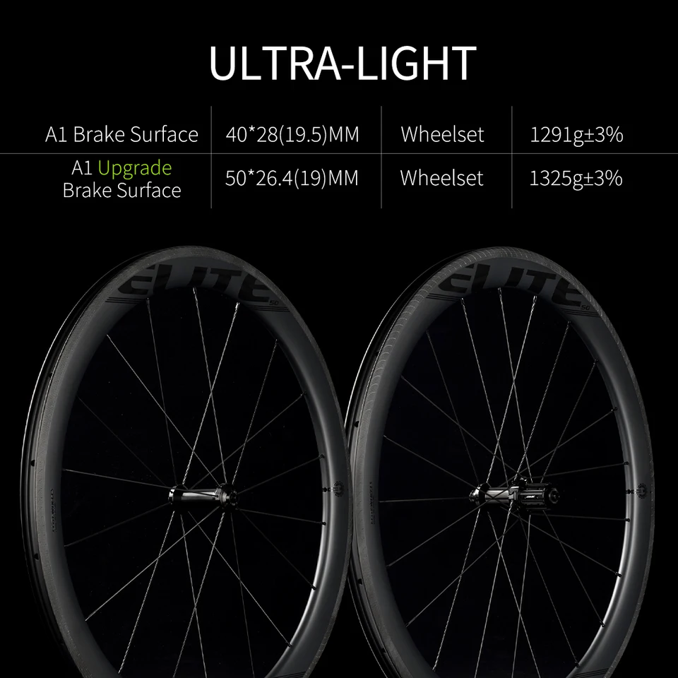 ELITEWHEELS EDGE カーボンリムブレーキロードホイールセット 超軽量 