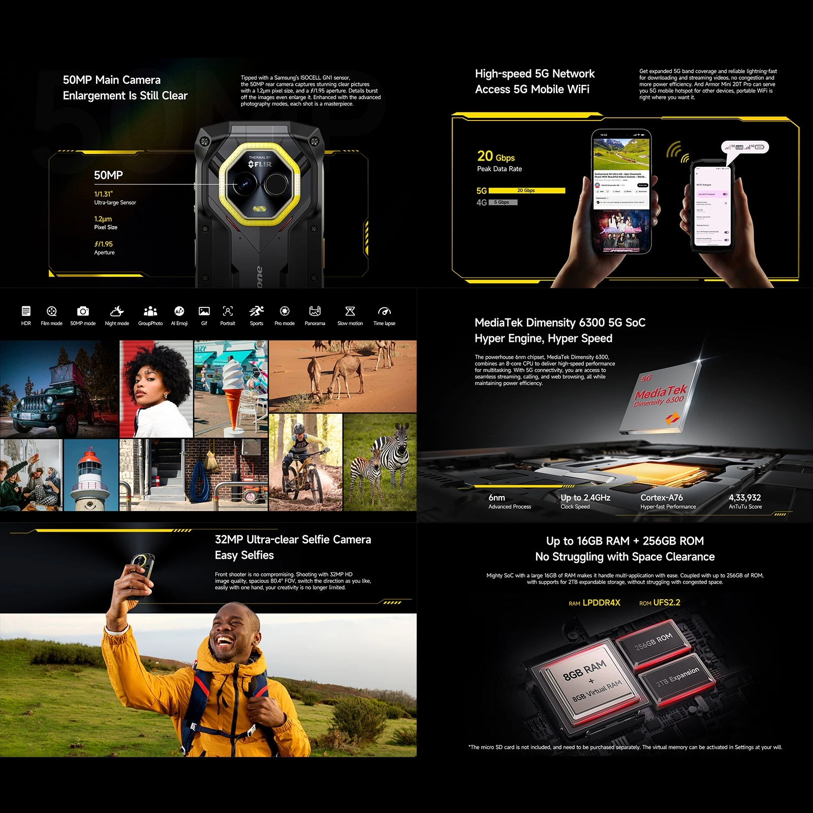 Ulefone Armor Mini 20T Pro Rugged Phone 8GB+256GB 4.7" Display 6200mAh MediaTek Dimensity 6300  Android 14 33W 5G Smartphone