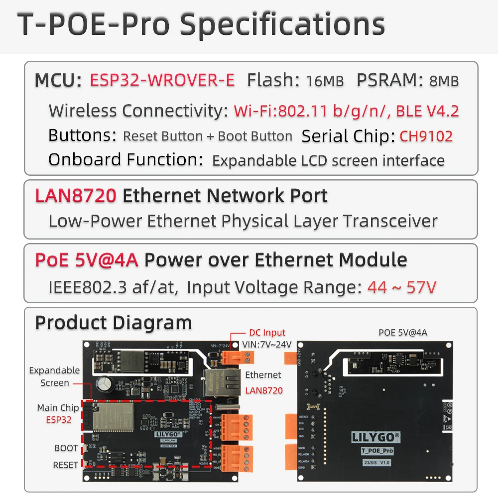 ® TTGO T-Internet-POE ESP32-WROOM LAN8720A Chip Ethernet Adapter And Downloader