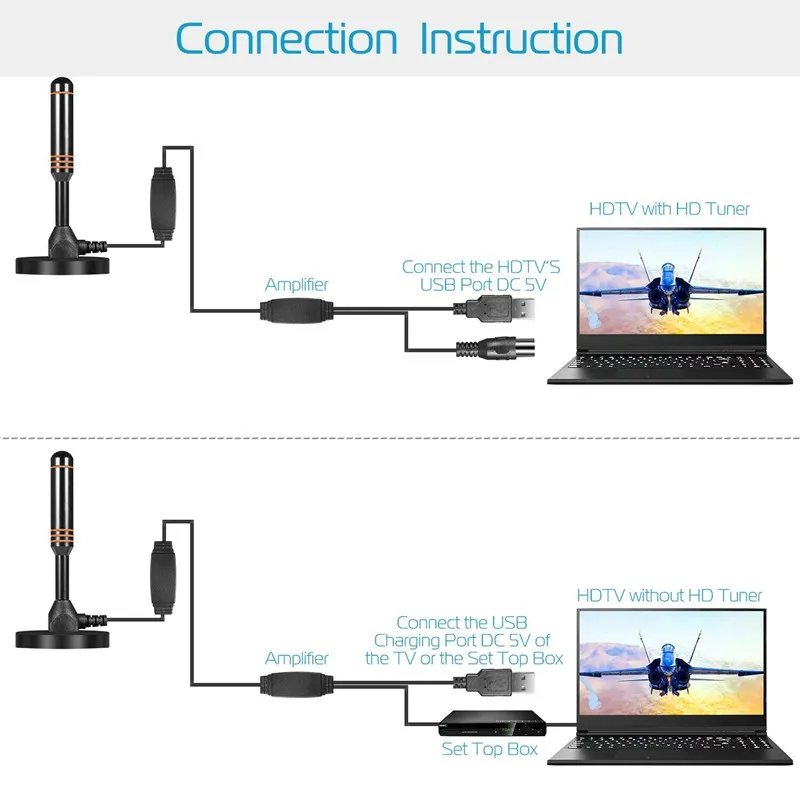 winegard antenna Whole sale High gain amplifier 4K 1080P  free indoor long range hd digital tv antenna android tv box