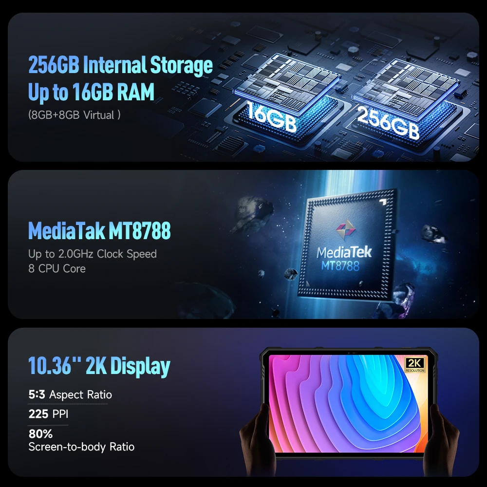 (New)Ulefone Armor Pad 3 Pro Rugged Tablet 33280 mAh MediaTek MT8788 16GB RAM(8+8) 256GB ROM 50MP 10.36"2K Android 5