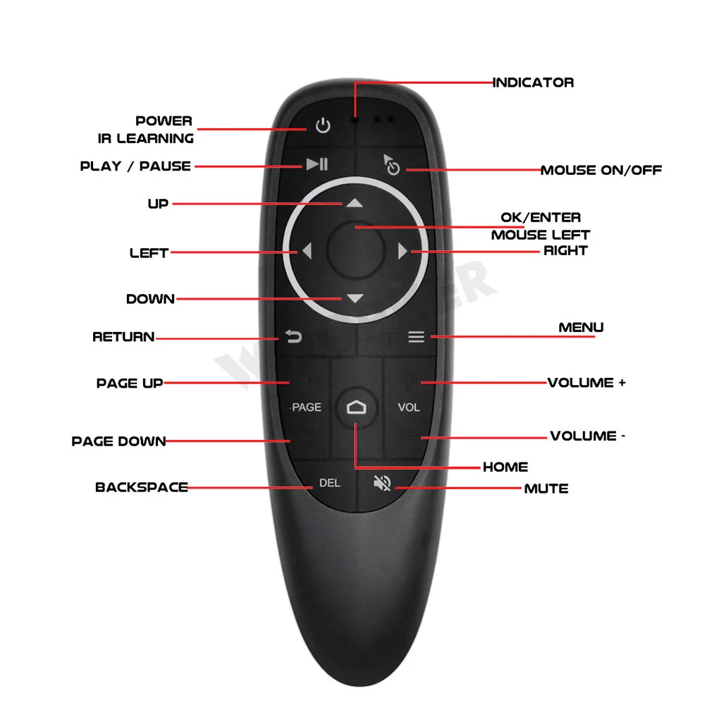 Woopker G10S Pro Air Mouse Voice Remote Control 2.4G Wireless Gyroscope IR Learning Android TV Box projector remote control
