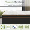 High-Quality Queen Mattress, 14 Inch Plush Hybrid Mattresses with Cool Gel Memory Foam Technology - Fiberglass-Free Design 4