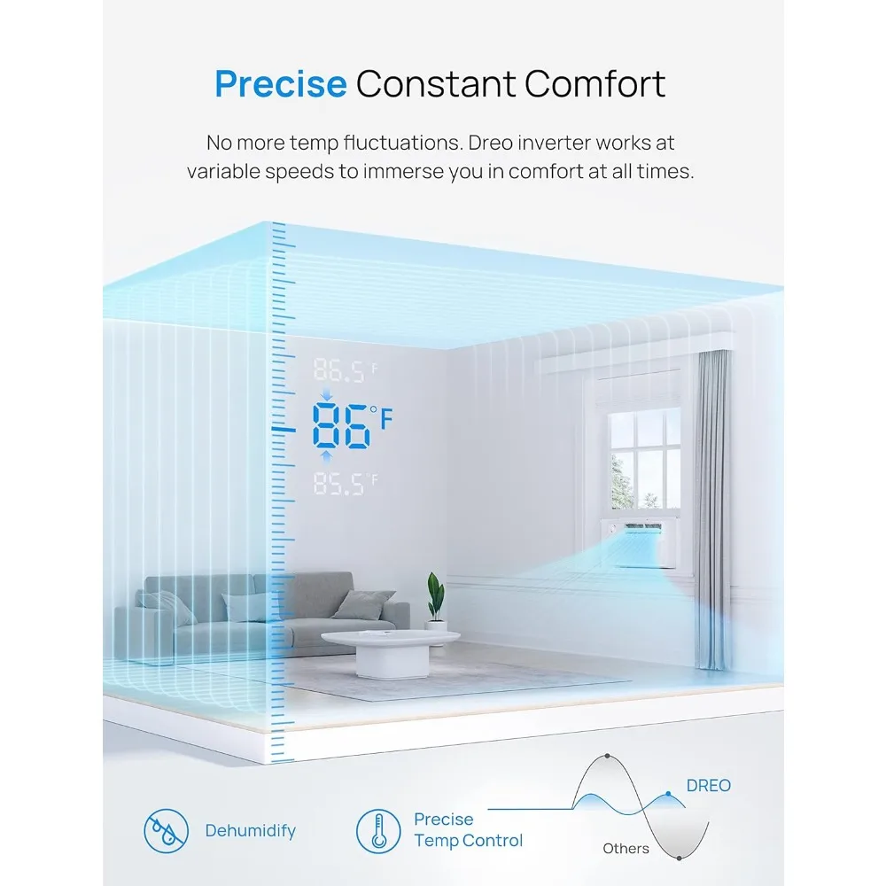 Inverter Air Conditioner Window Unit 8,000 BTU