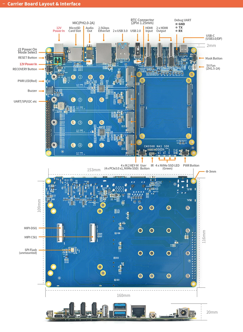 CM3588 Plus 32GB LPDDR5 NAS Kit Rockchip RK3588 Router Board with PCIe 2.5G Ethe
