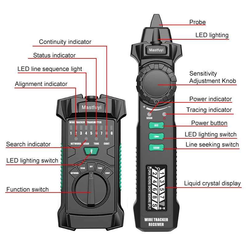 MASTFUYI Smart Network Cable Tester RJ45 RJ11 LAN Cable Tester Finder Wire Tracker Receiver Networking Tool Network Repair 2