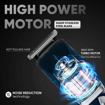 Sejoy MASTER Men's Grooming Kit 5 In 1 Multifunctional Electric Hair Clippers Rechargeable Razor Men Beard Nose Trimmer 3