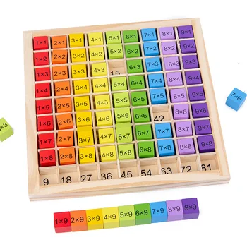7In X 7In Montessori Educational Wooden Multiplication Table Board For Kids, Arithmetic Teaching Aids Math Toys For Children 1