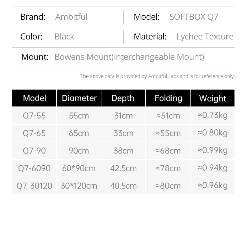 55cm 65cm 90cm 30x120cm Q7 Series Quick Release Octagon/Rectangle Softbox Bowens