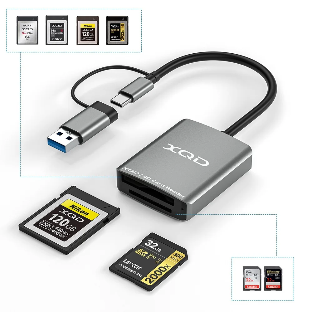 USB C XQD Card Reader USB 3.0 XQD SD Memory Card Reader Compatible with Sony G/M Series & Lexar 2933x/1400x Mark