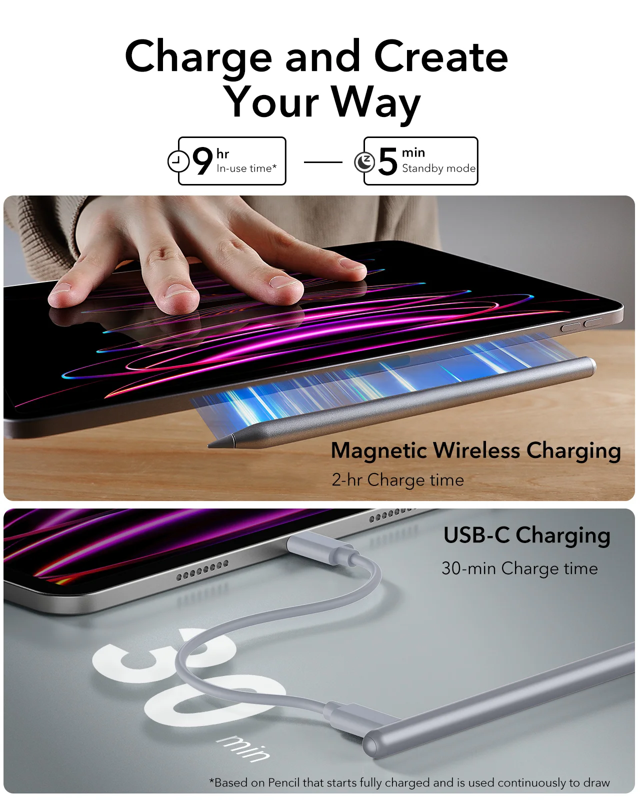 iPad Pro 11/12.9용 ESR 2018-2022 iPad Air 5/4,iPad Min용 손바닥 방지 부드러운 연필이 포함된 자기 무선 충전 스타일러스