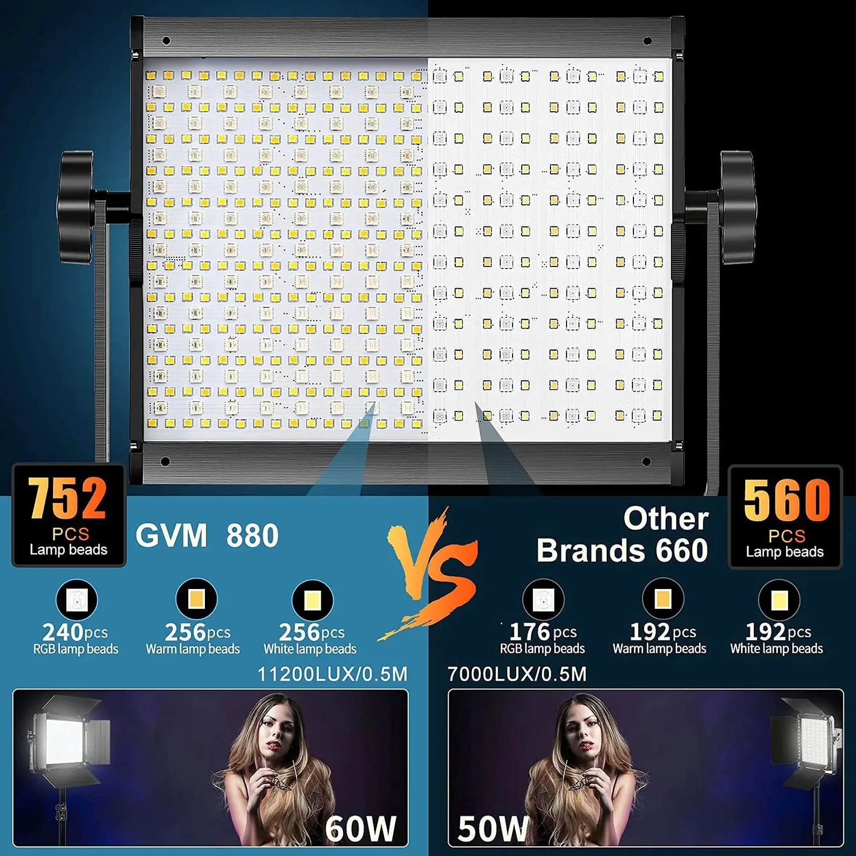 GVM 880RS RGB LED Panel Video Light Photography Studio Lighting Kit with Softbox