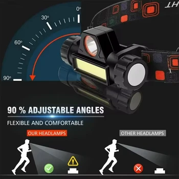 Rechargeable Waterproof LED Headlamp 3
