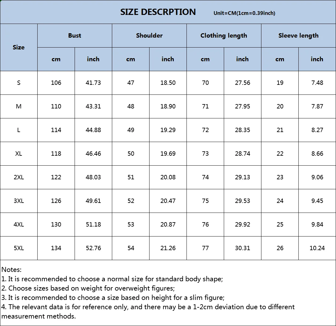 Рисунок 6 - Высококачественные Новые мужские