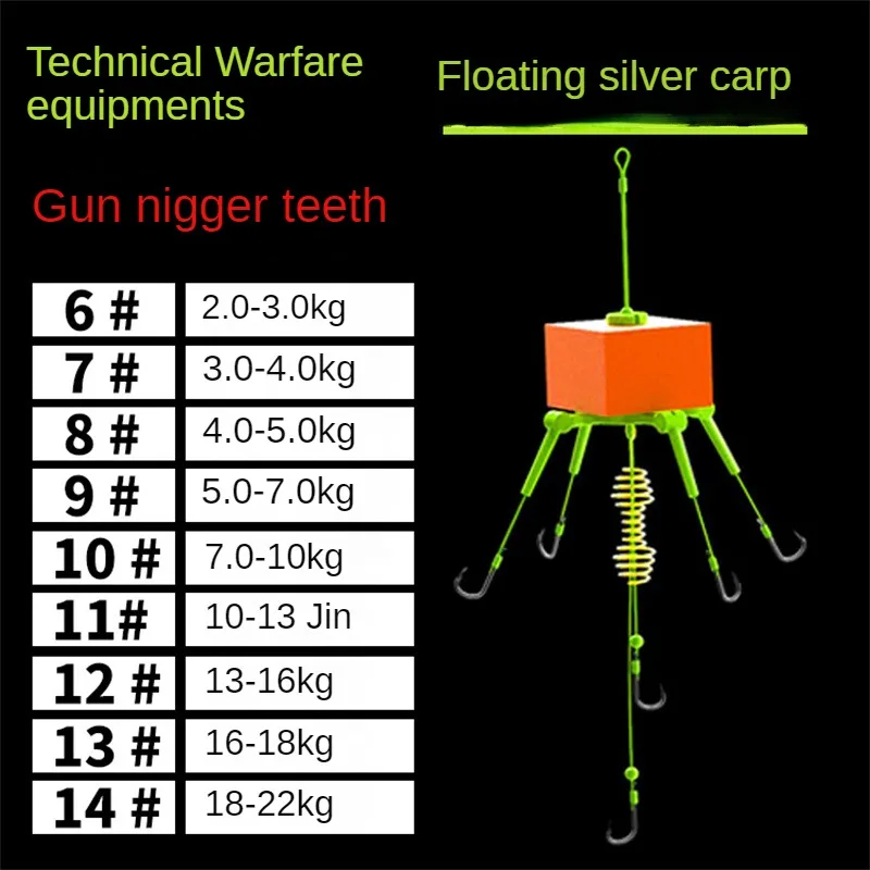 Wire Group Set Choose Scientific Design And Matching Of Materials Single Practical Fishhook Fishing Gear Flip Hook