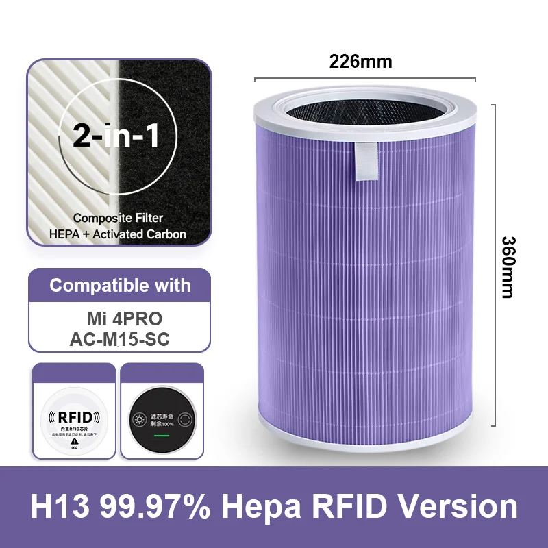Advanced Air Purifier Replacement Filter - Premium Quality (Compatible with Leading Brands)
